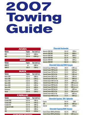 2007 Guide to towing